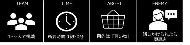 sub2